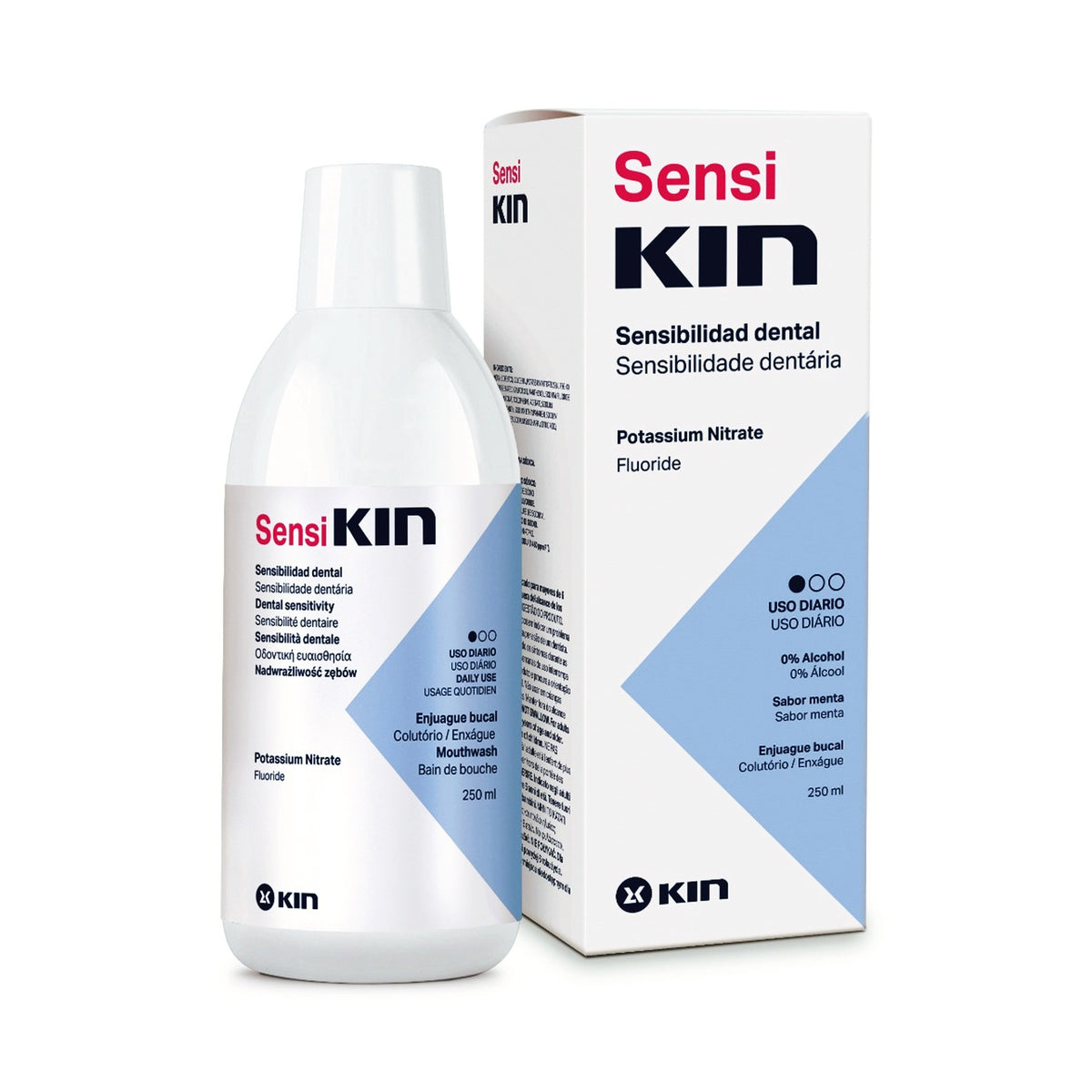 SENSIKIN MOUTHWASH 250ML