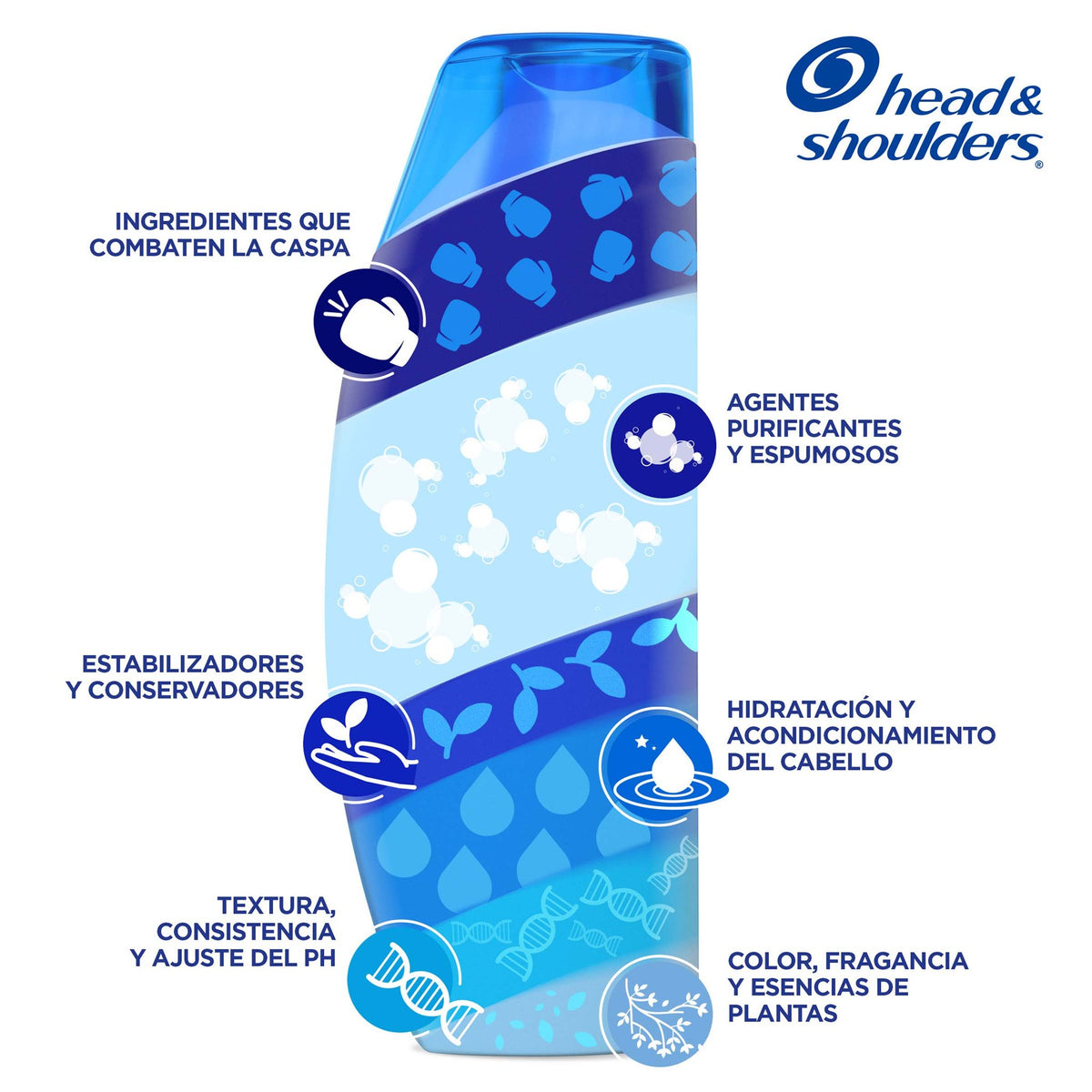 Shampoo Head & Shoulders 2 en 1 Suave y Manejable 375 ml