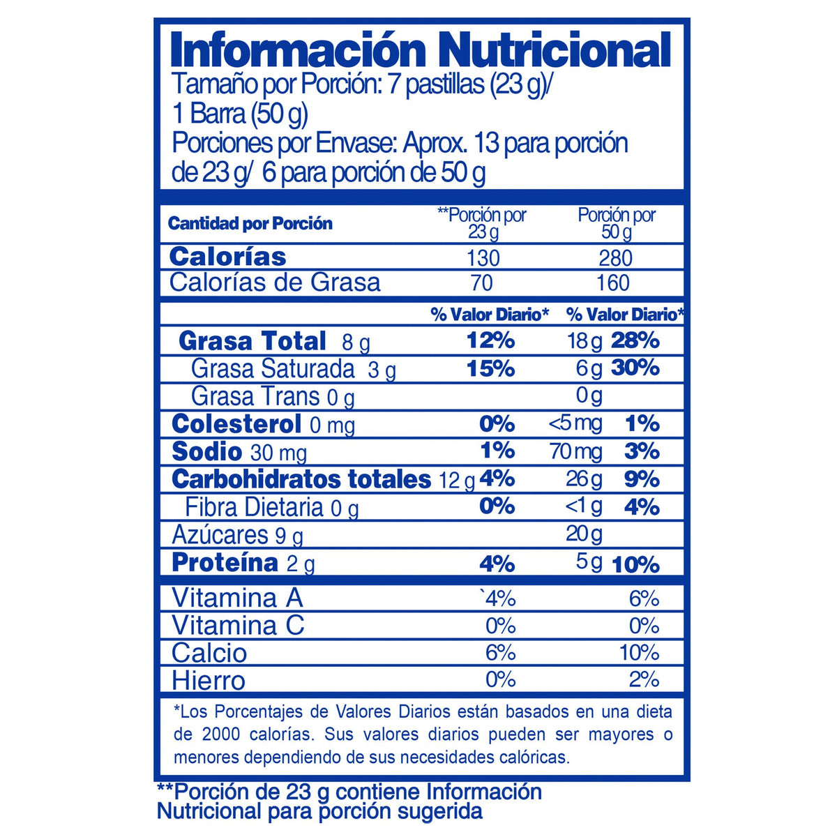 Chocolatina Jet Burbujet blanca 50 g x 12