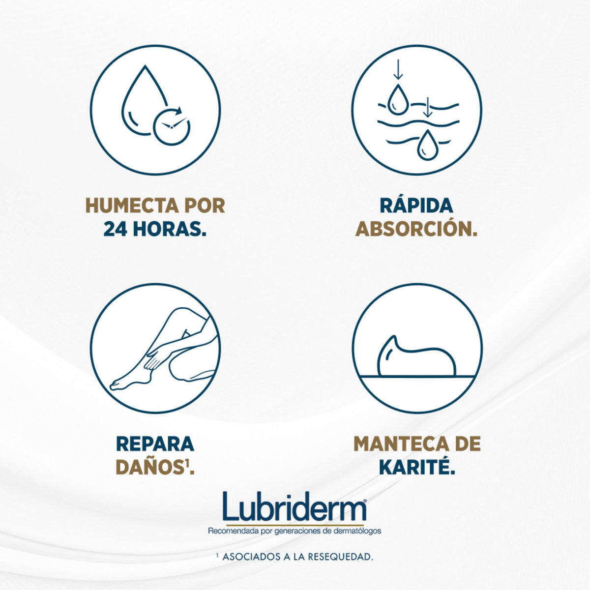 Lubriderm Reparación Intensiva 946 ml
