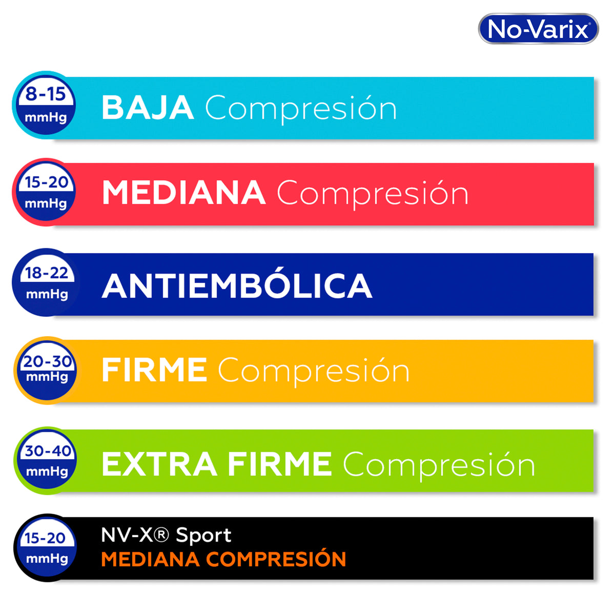 CALC.NOVARIX TRA.NEGR.MUJ.15-20MMHG T.M - REG. INVIMA 2019DM-0003826-R1