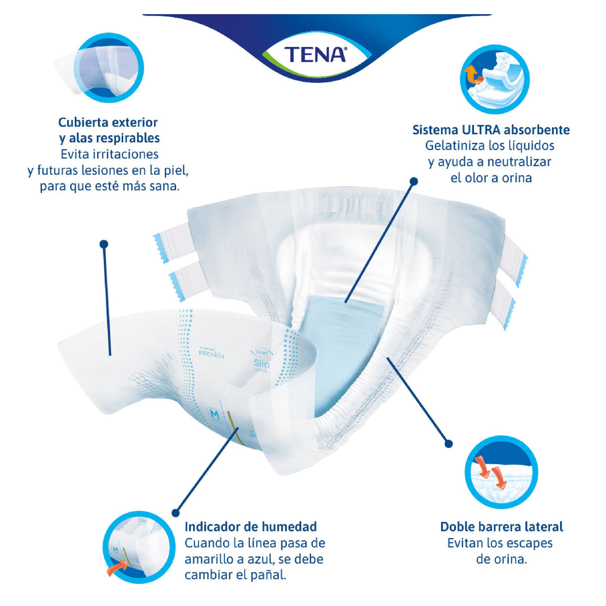 Pañales Tena Slip Ultra talla L x 21